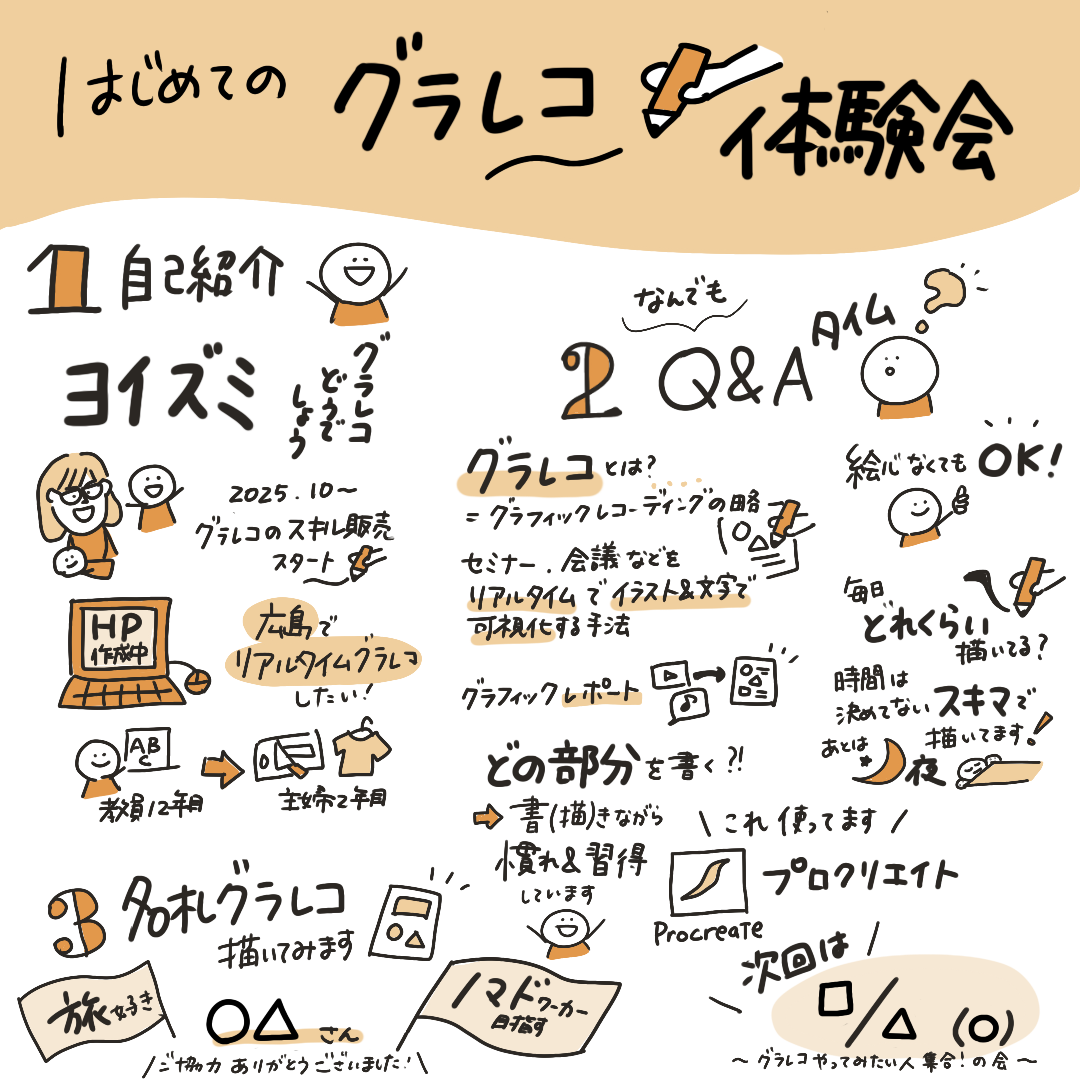 セミナーやワークショップでのやり取りをその場でグラレコに