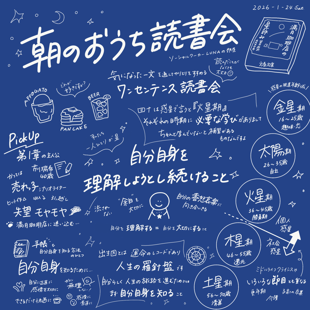 ライブでのやりとりを一枚に