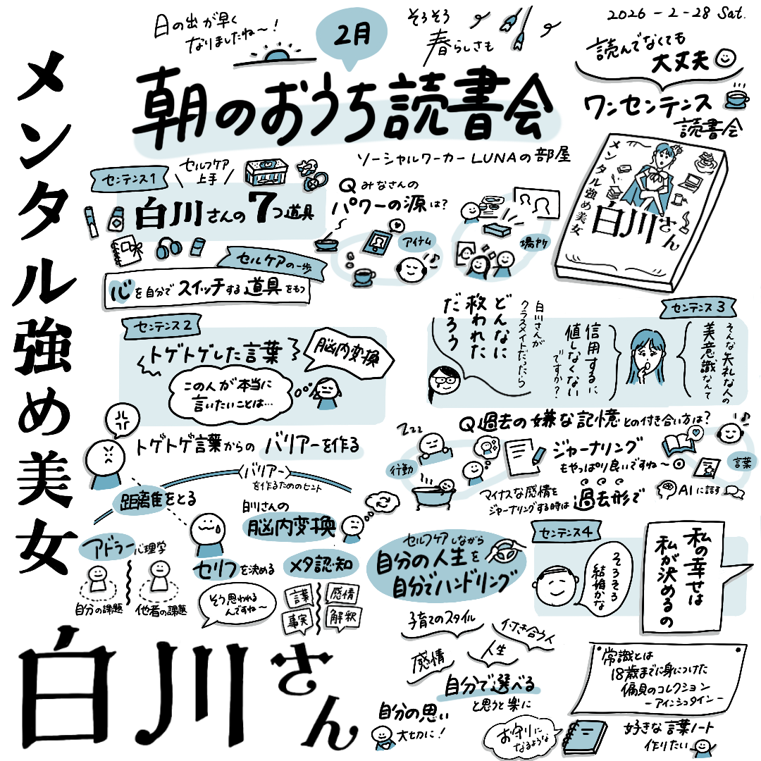 YouTubeライブの学びを一枚に